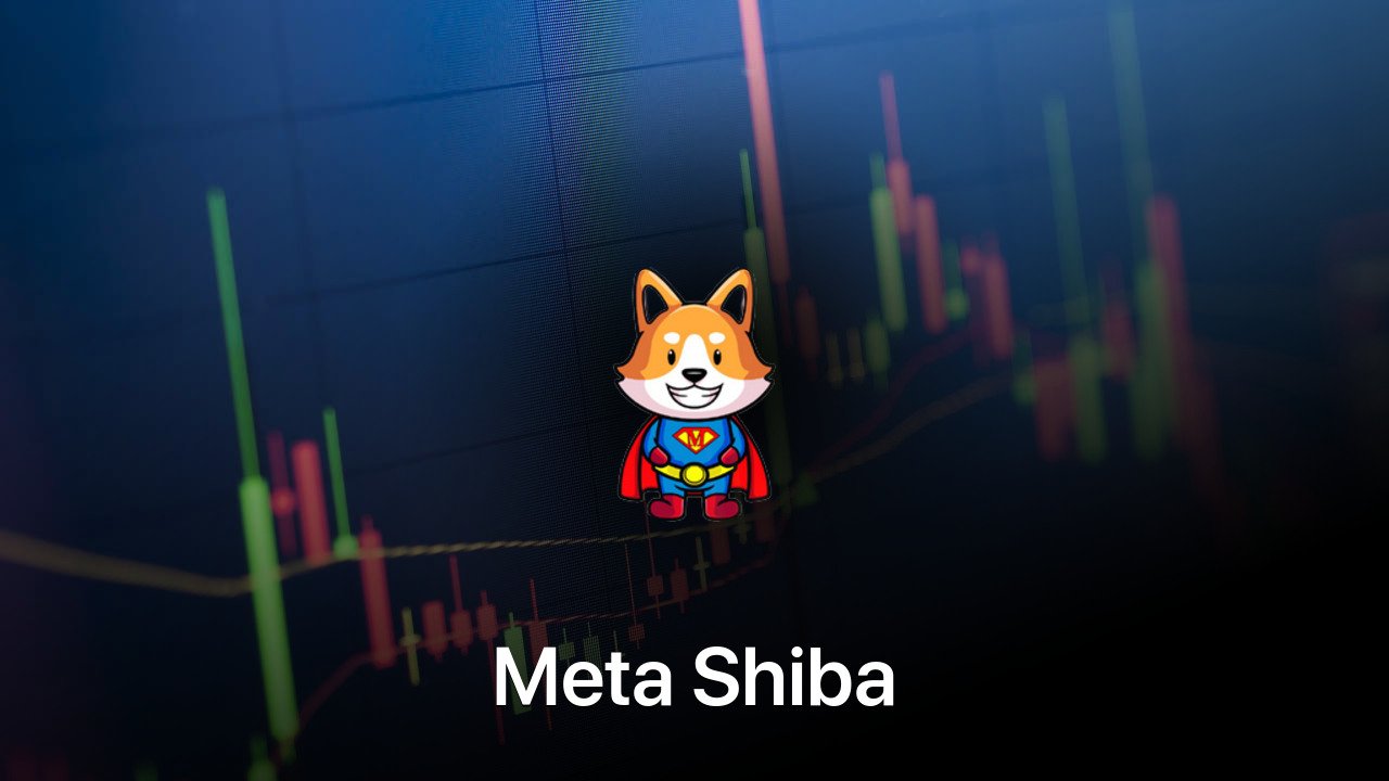 Where to buy Meta Shiba coin