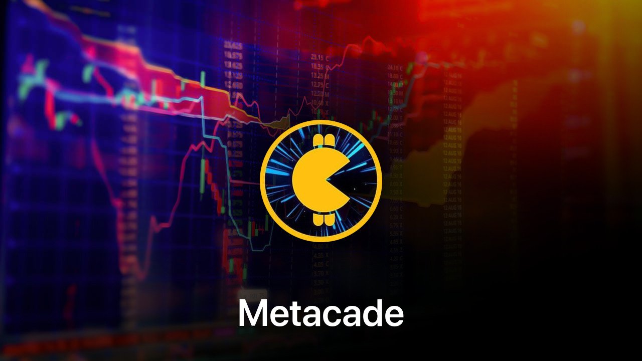 Where to buy Metacade coin