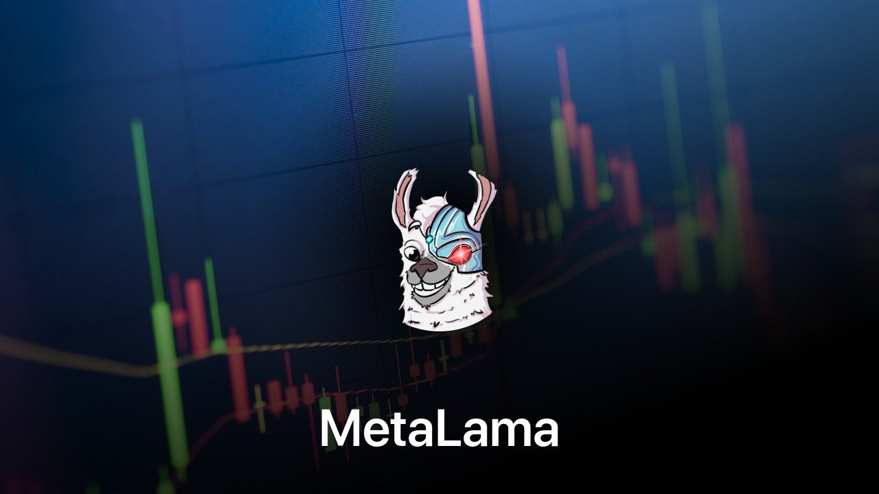 Where to buy MetaLama coin