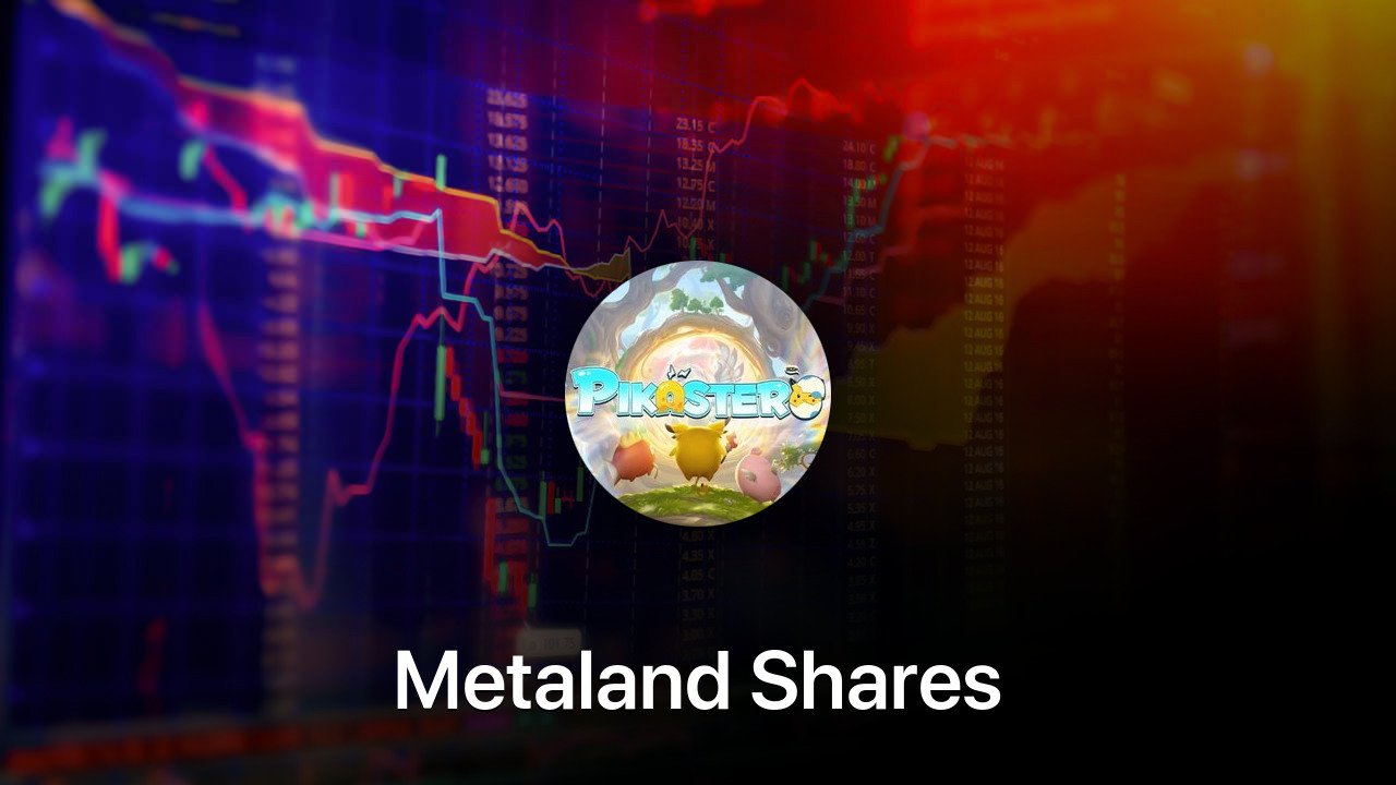 Where to buy Metaland Shares coin