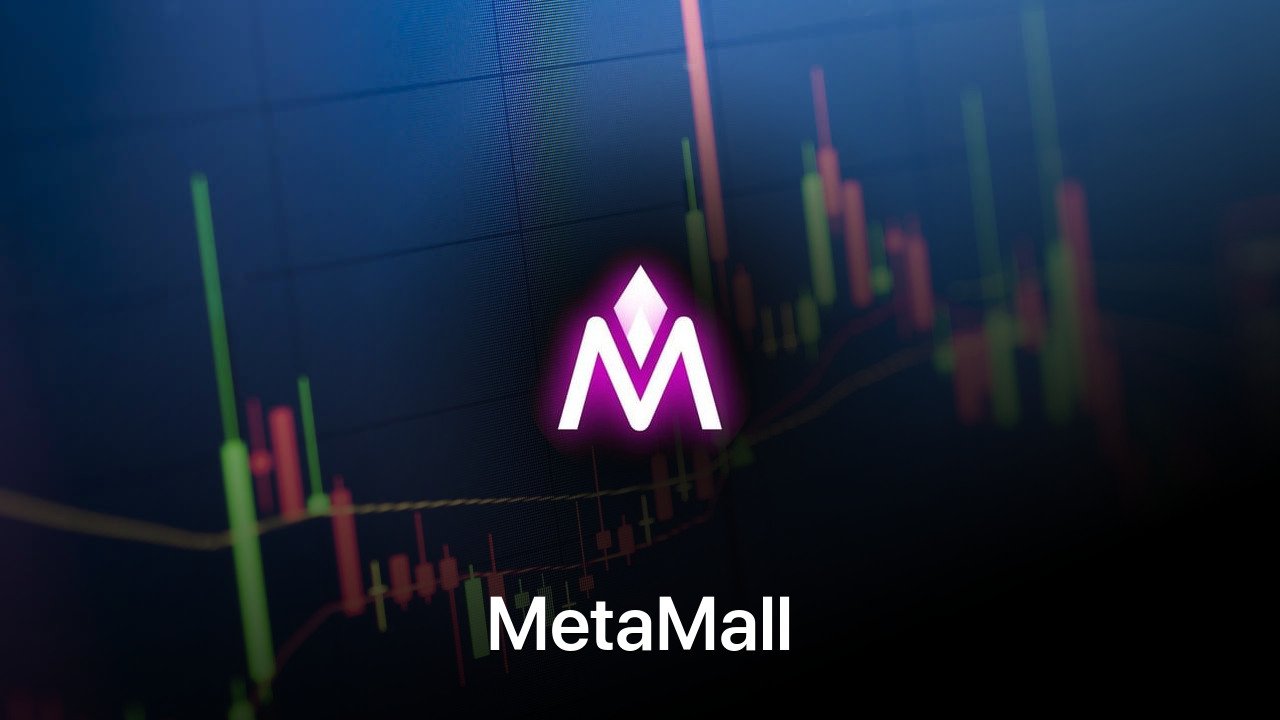 Where to buy MetaMall coin