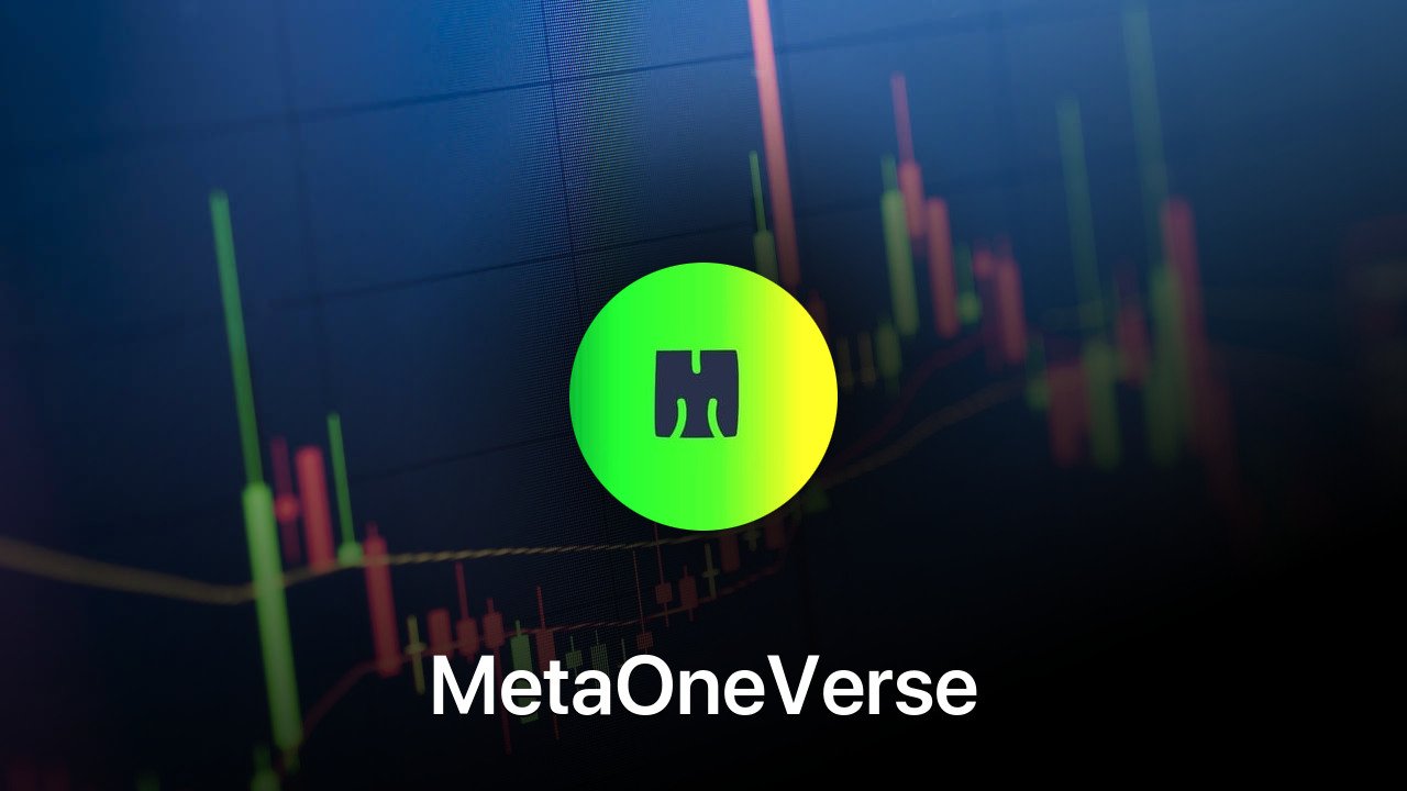 Where to buy MetaOneVerse coin
