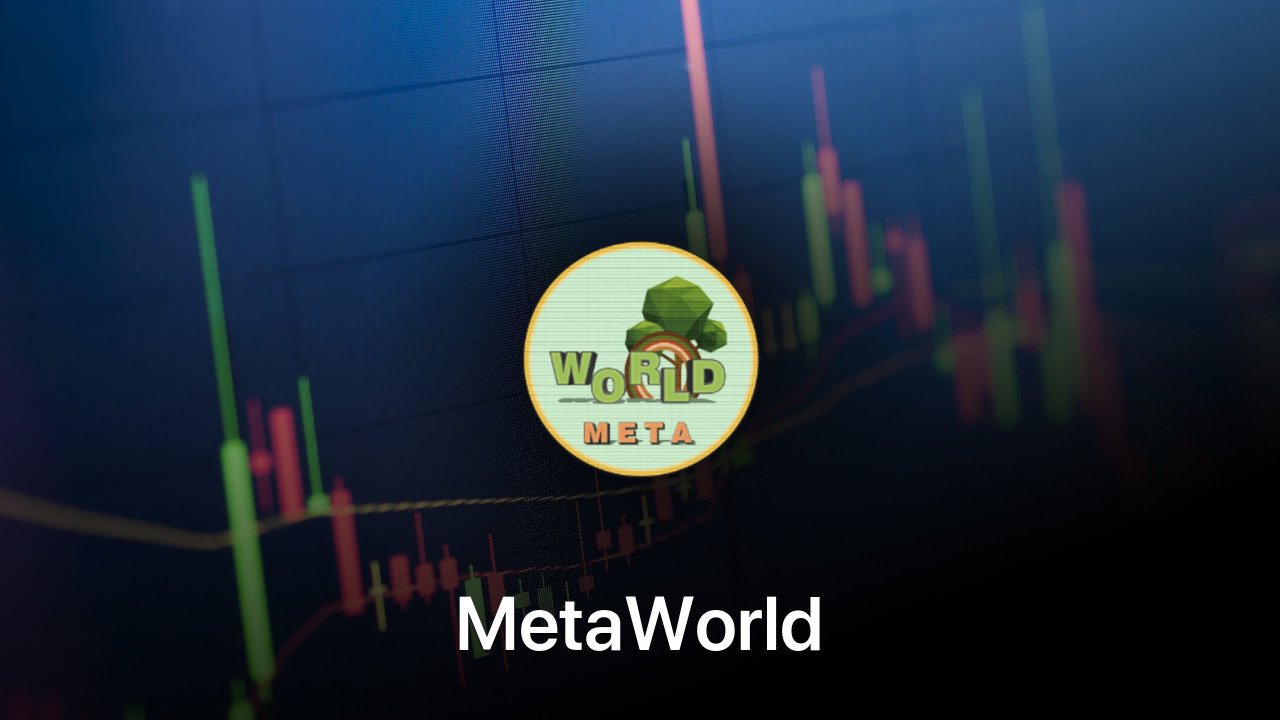 Where to buy MetaWorld coin