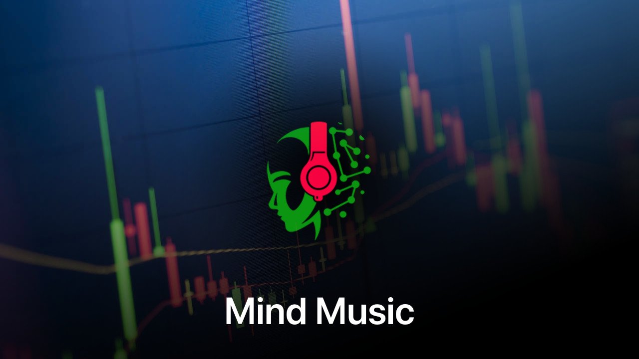 Where to buy Mind Music coin