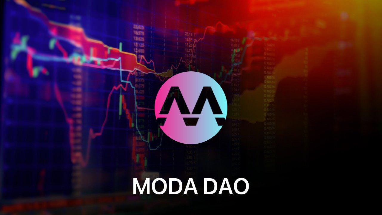 Where to buy MODA DAO coin