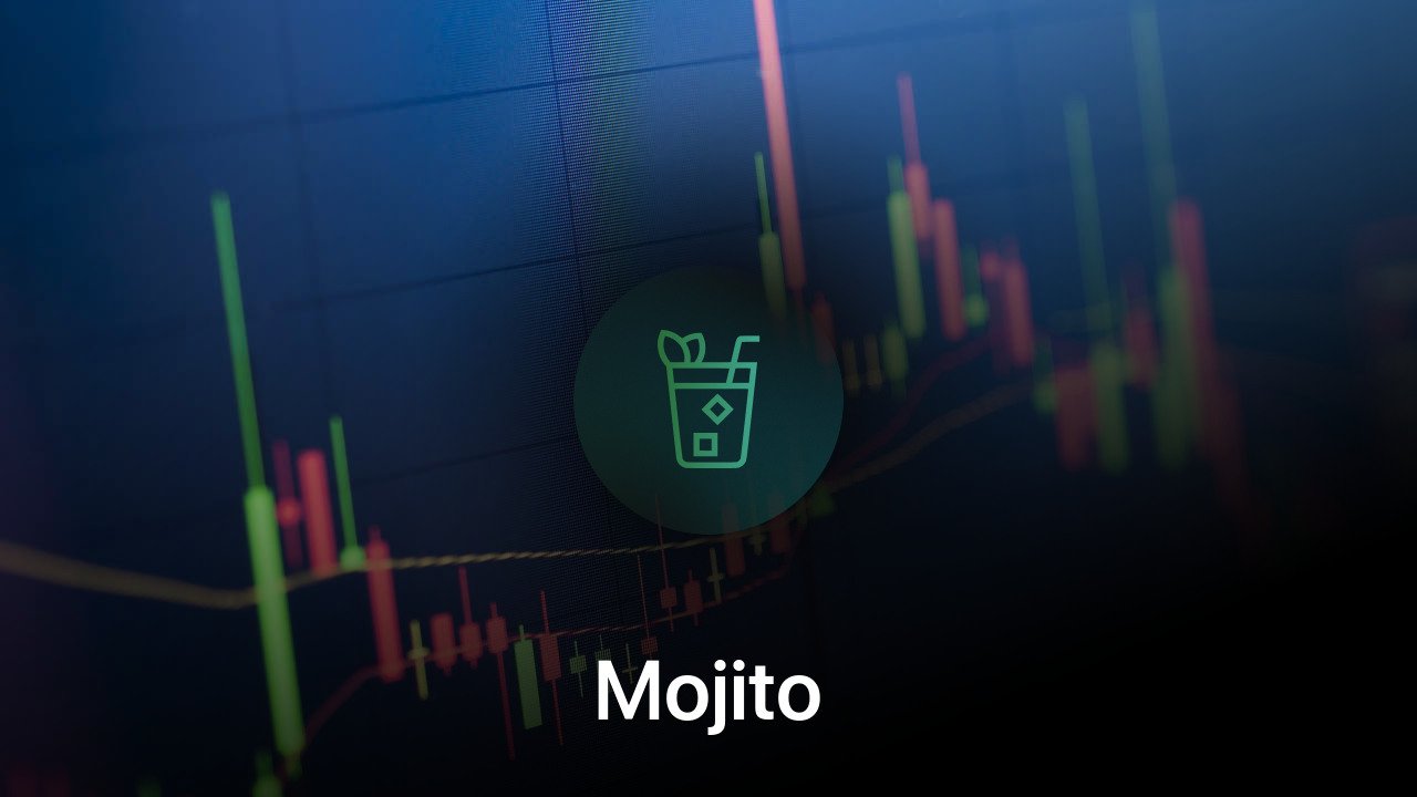Where to buy Mojito coin