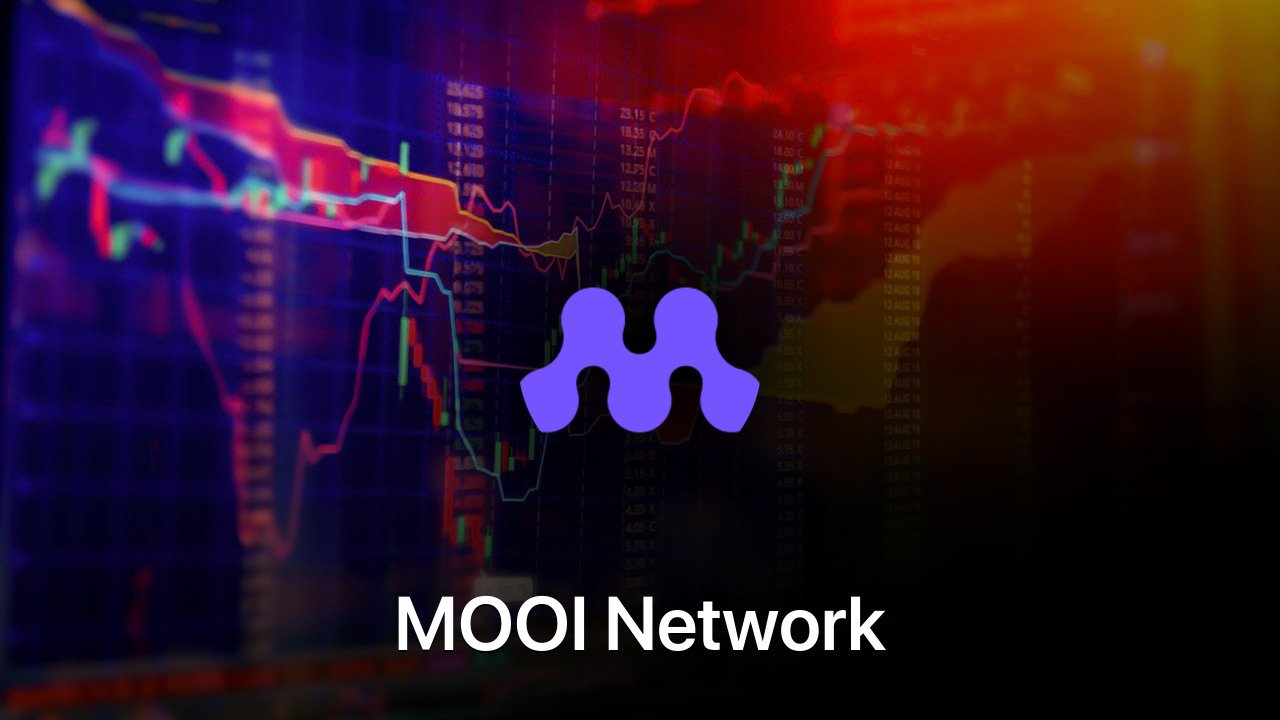 Where to buy MOOI Network coin