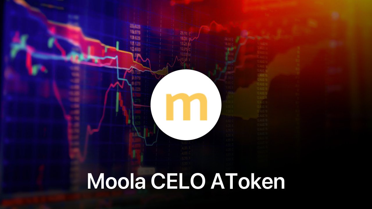 Where to buy Moola CELO AToken coin