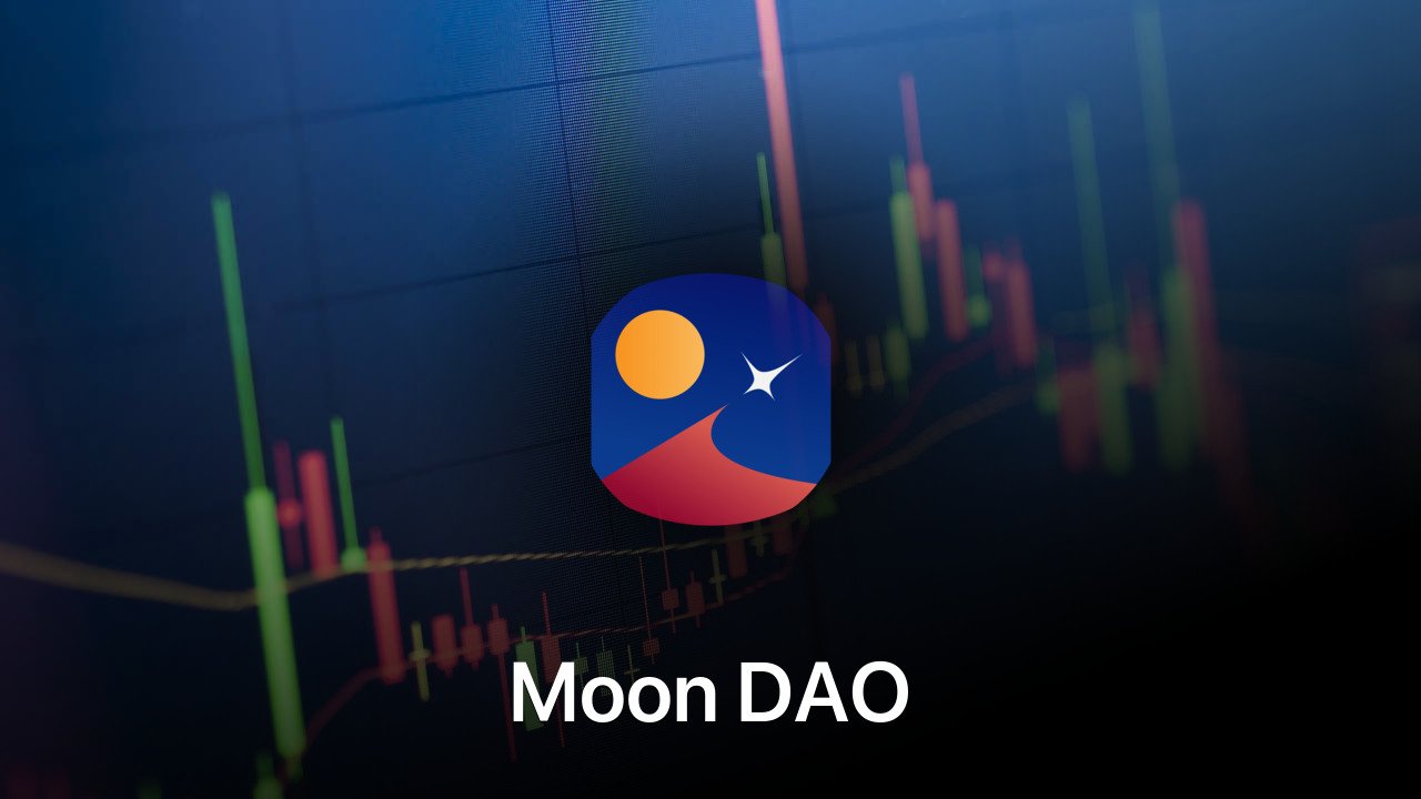 Where to buy Moon DAO coin