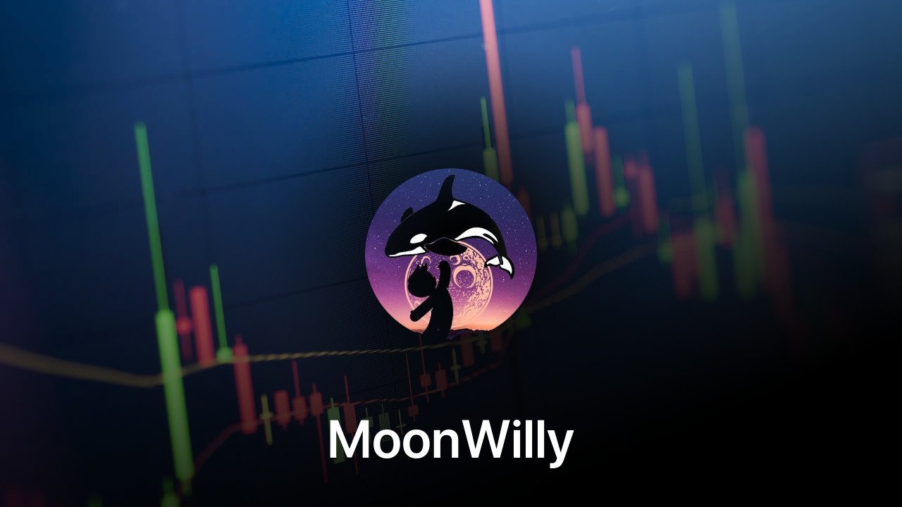 Where to buy MoonWilly coin