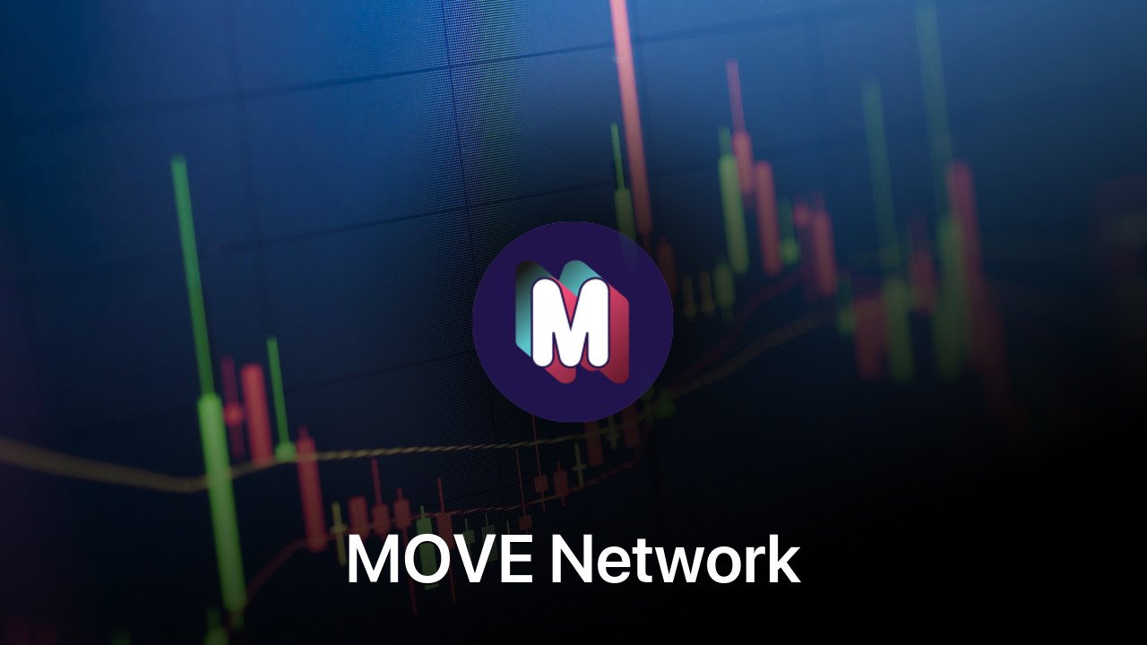 Where to buy MOVE Network coin