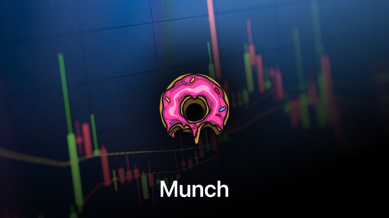 Where to buy Munch coin