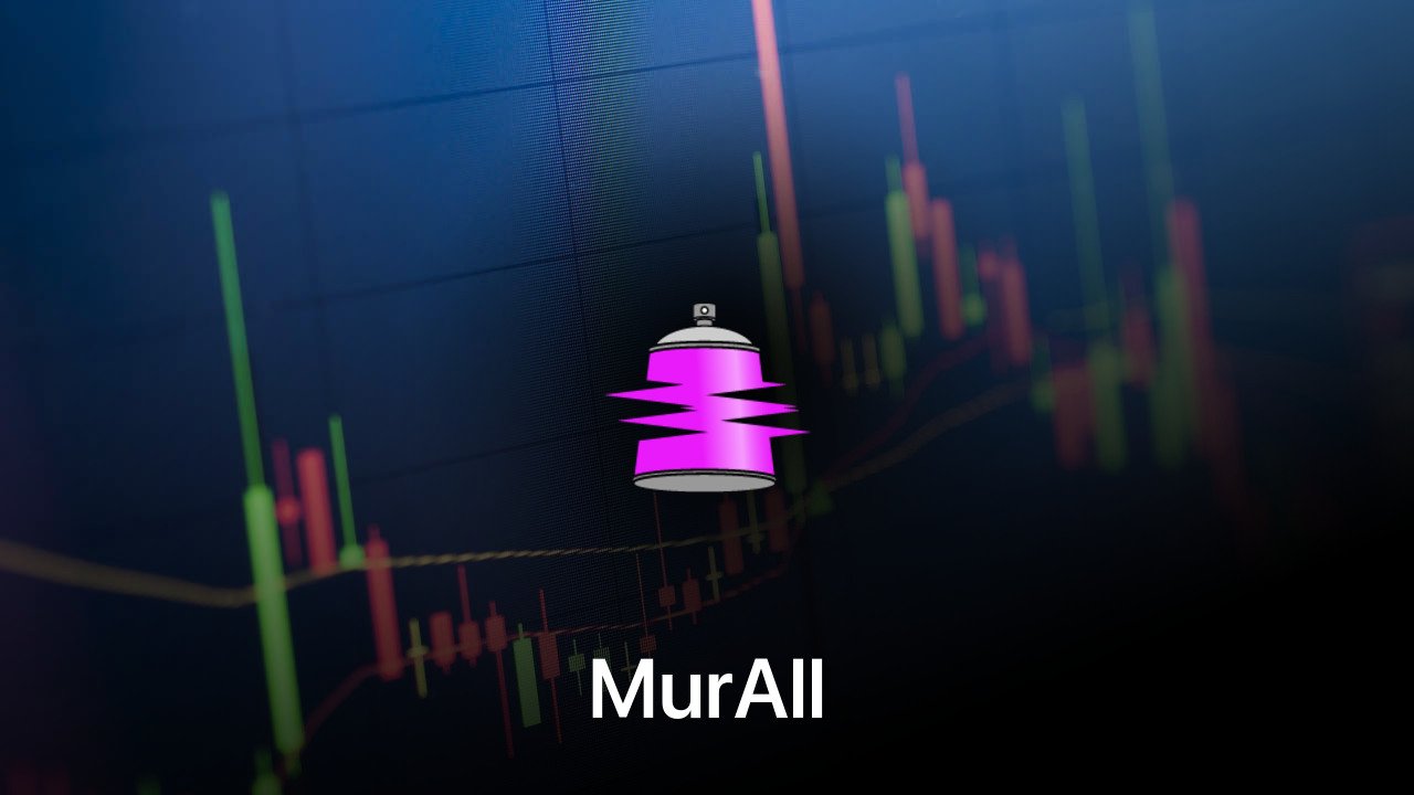Where to buy MurAll coin