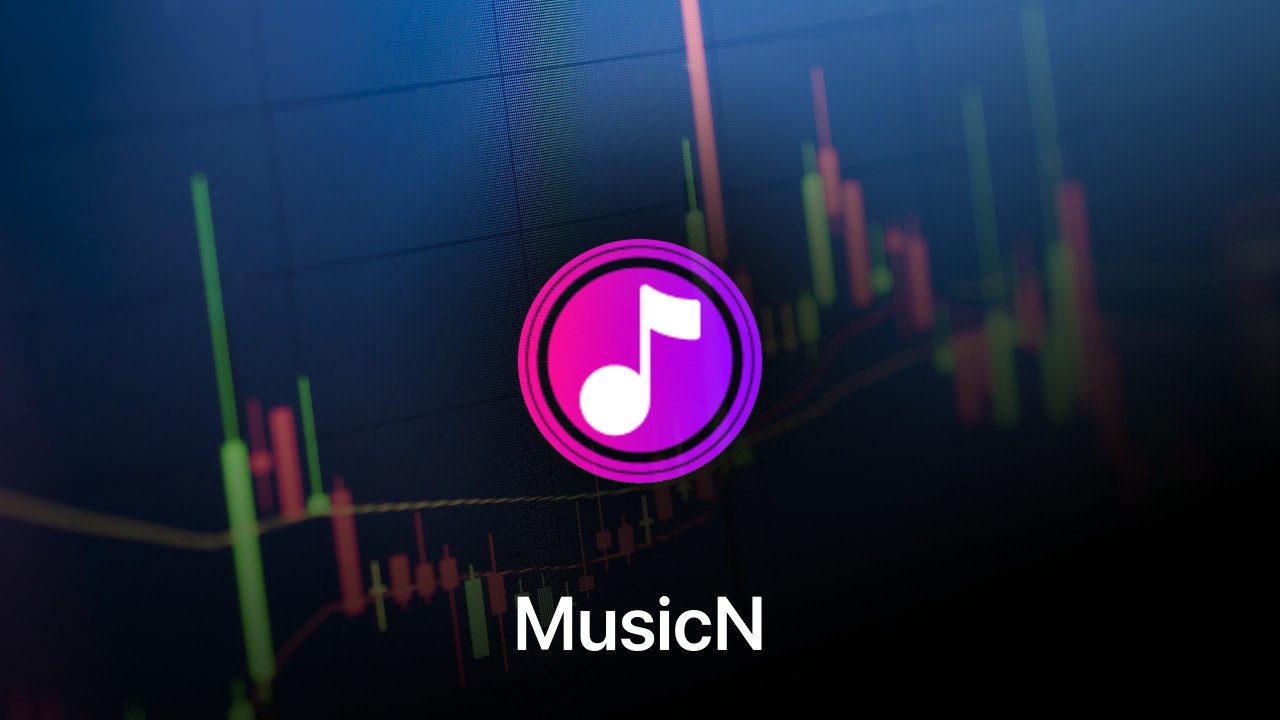 Where to buy MusicN coin