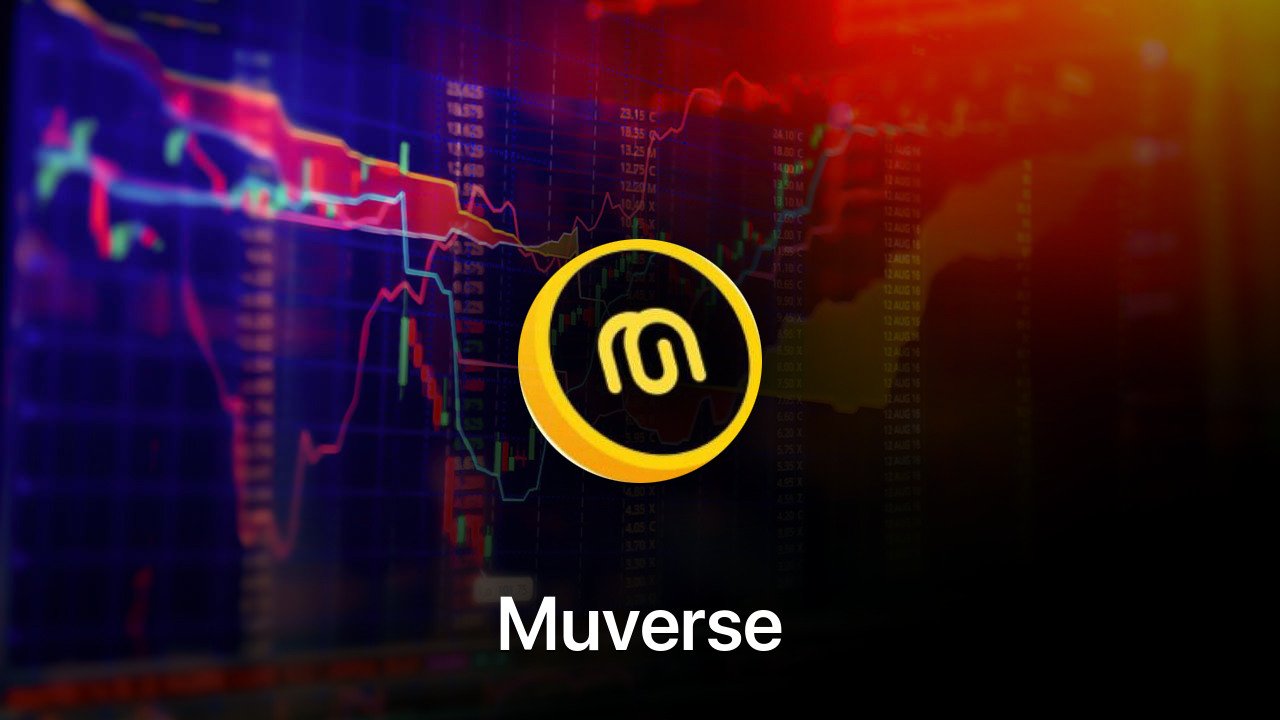 Where to buy Muverse coin