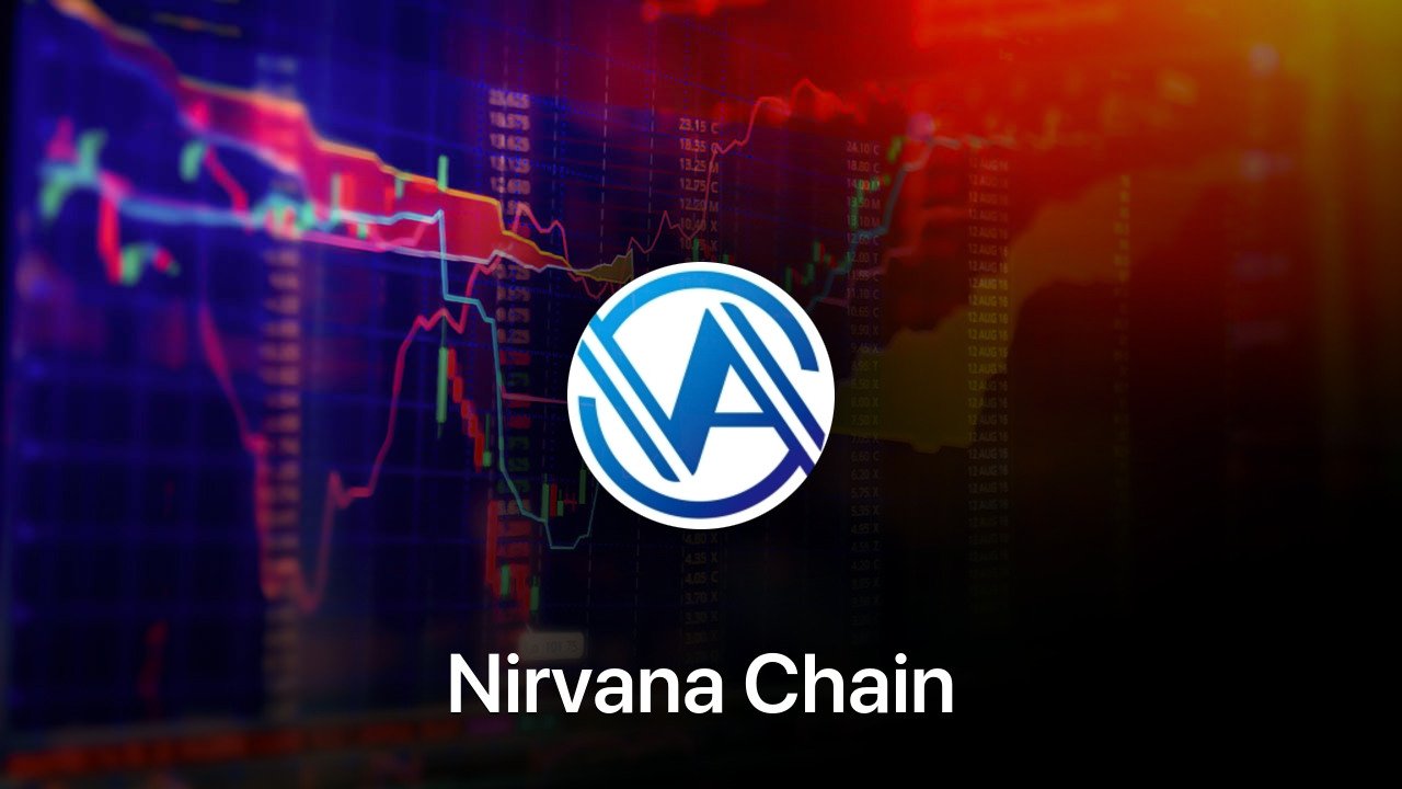 Where to buy Nirvana Chain coin