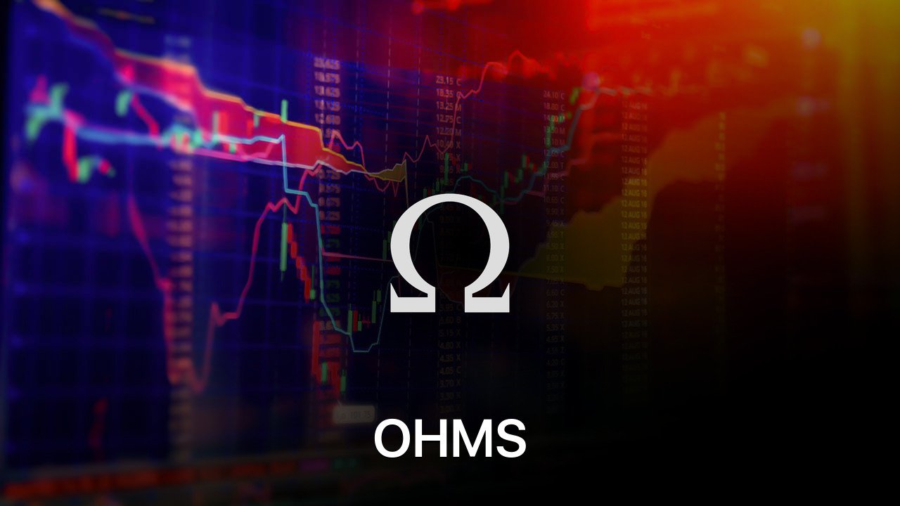 Where to buy OHMS coin