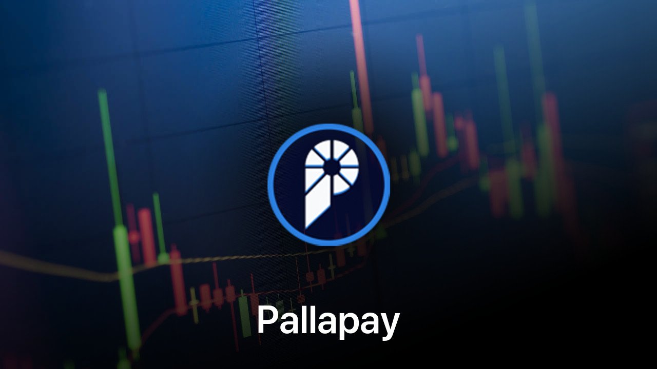 Where to buy Pallapay coin