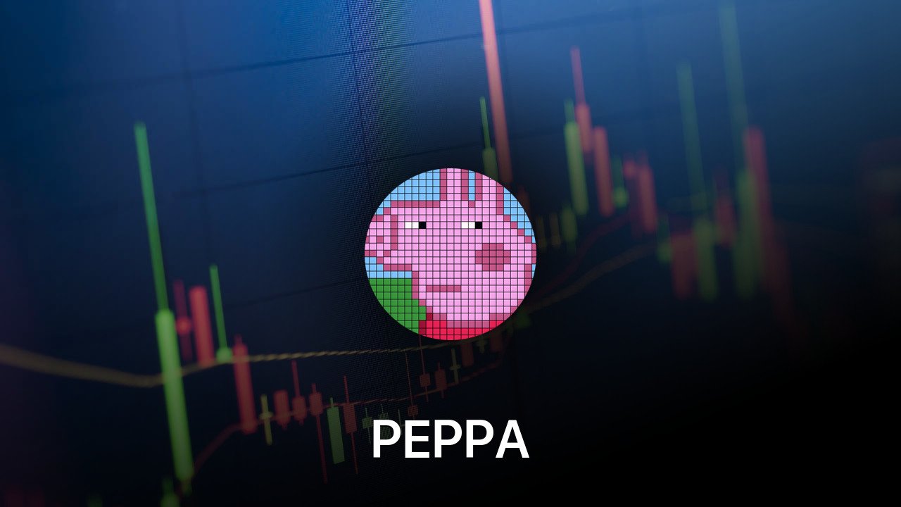 Where to buy PEPPA coin