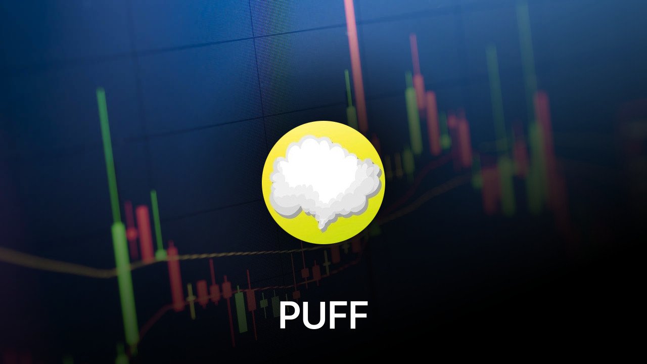 Where to buy PUFF coin