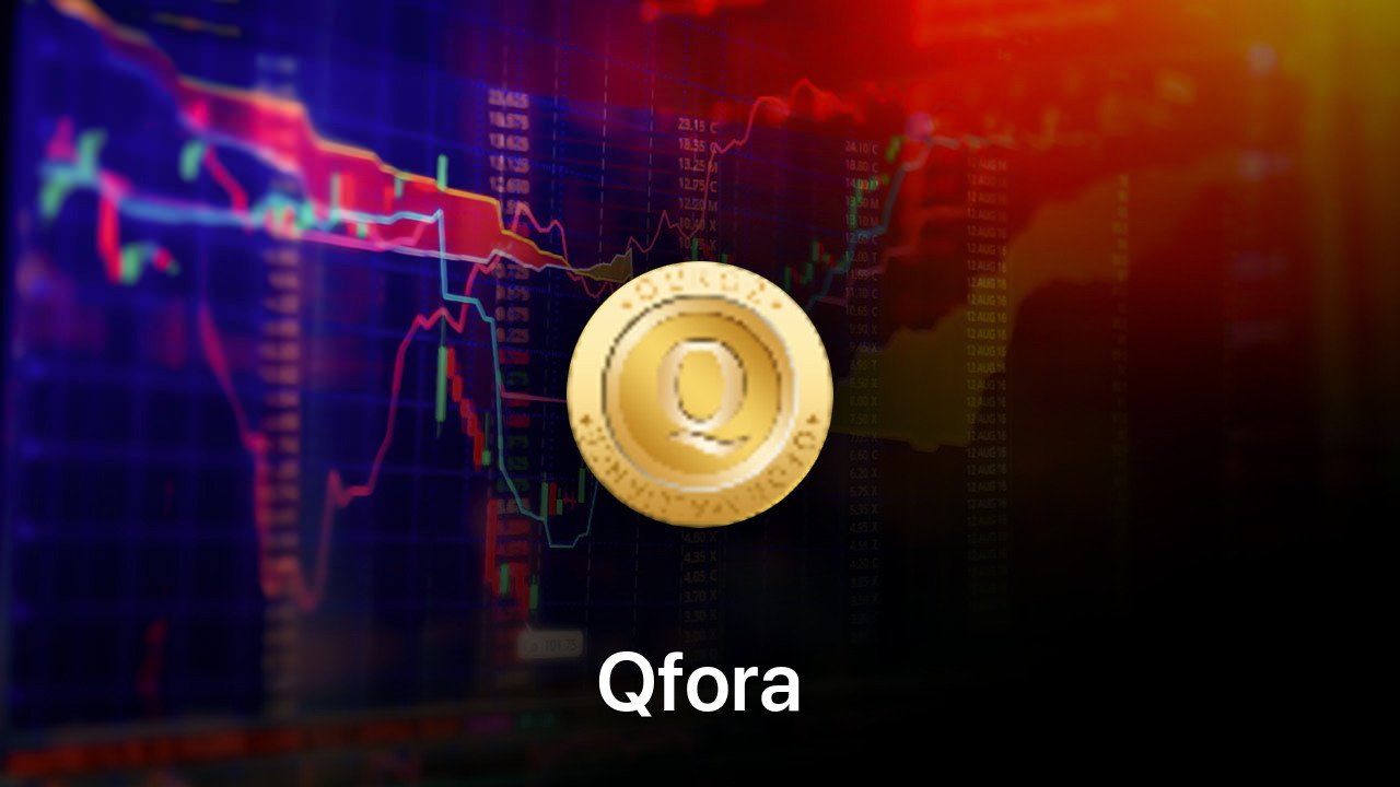 Where to buy Qfora coin