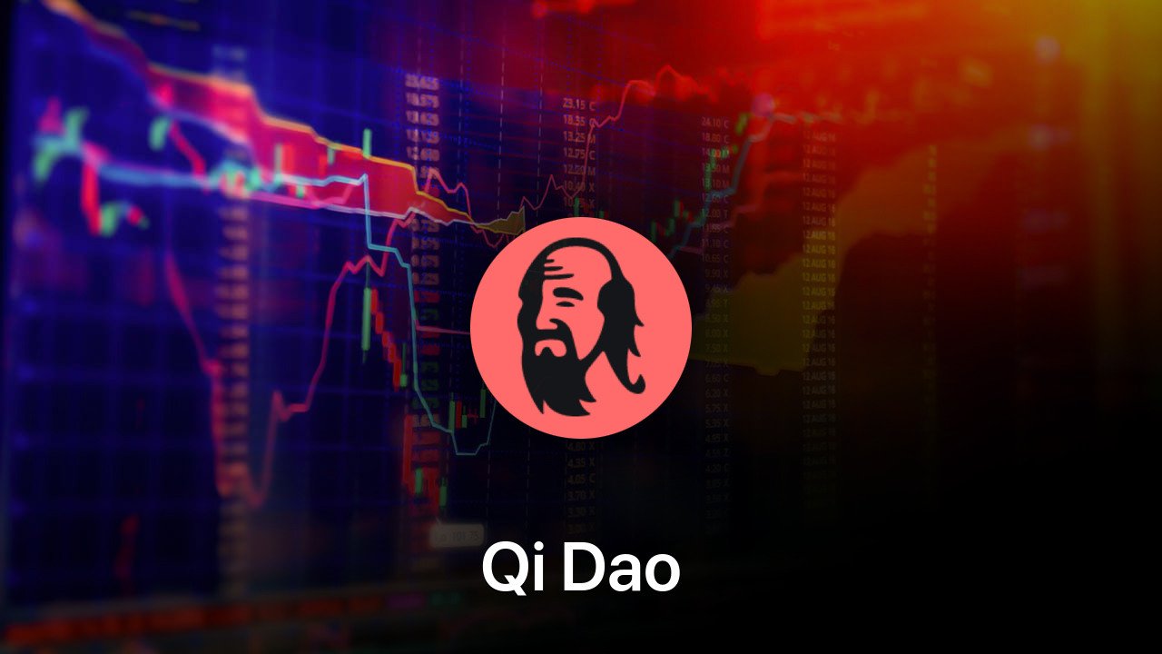 Where to buy Qi Dao coin