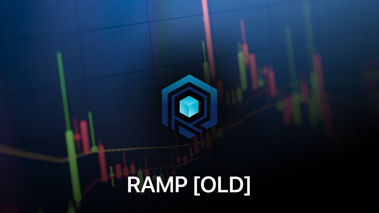 Where to buy RAMP [OLD] coin