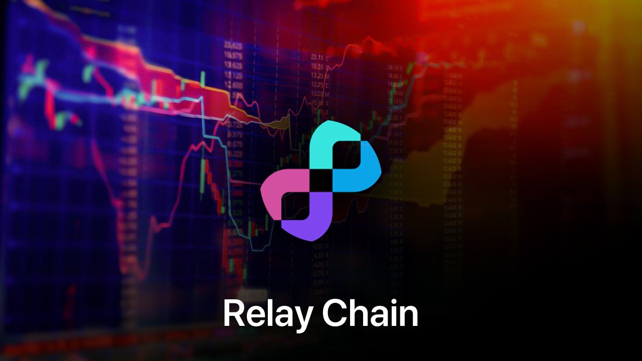 Where to buy Relay Chain coin