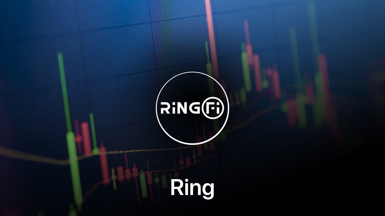 Where to buy Ring coin