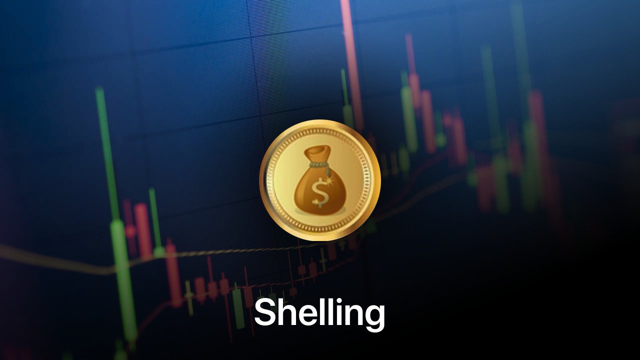 Where to buy Shelling coin