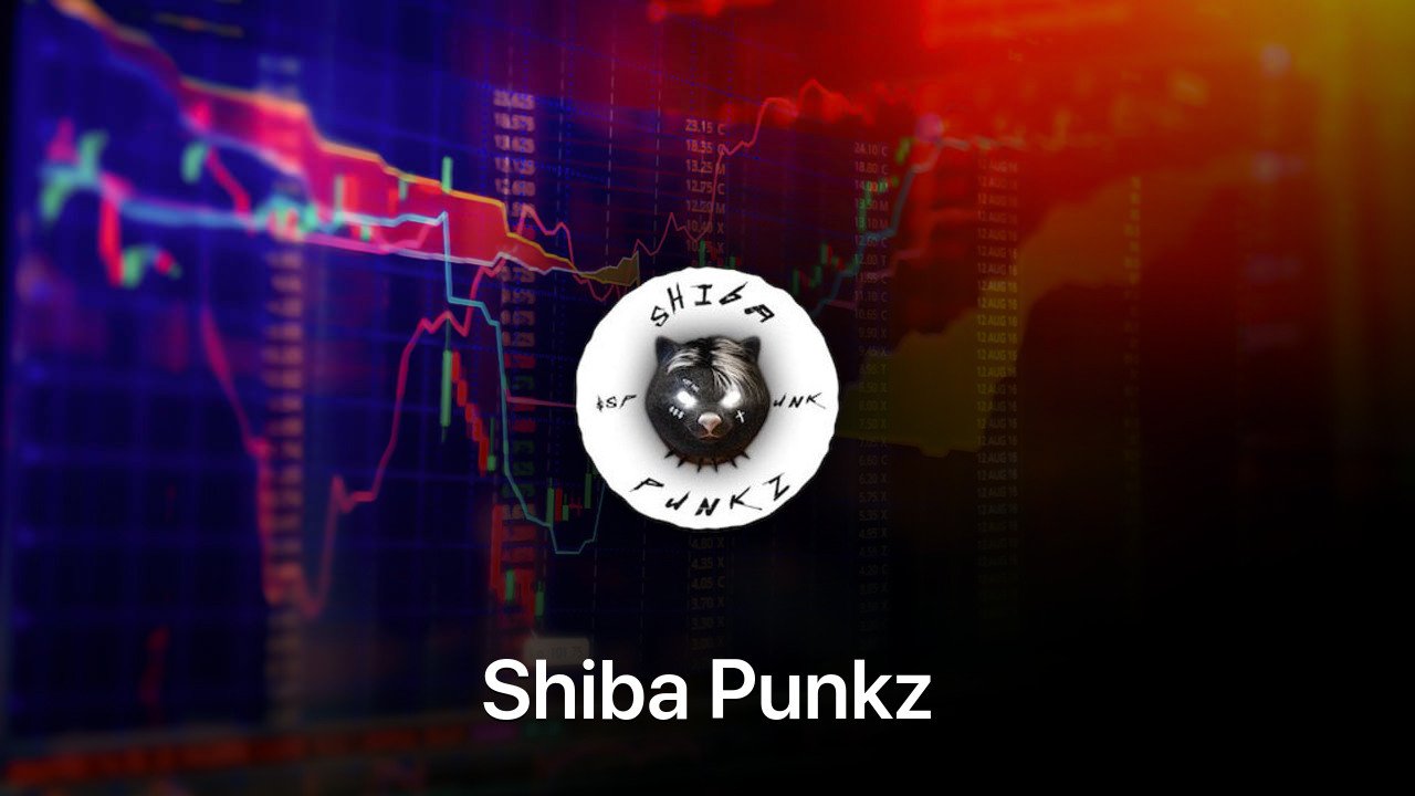 Where to buy Shiba Punkz coin
