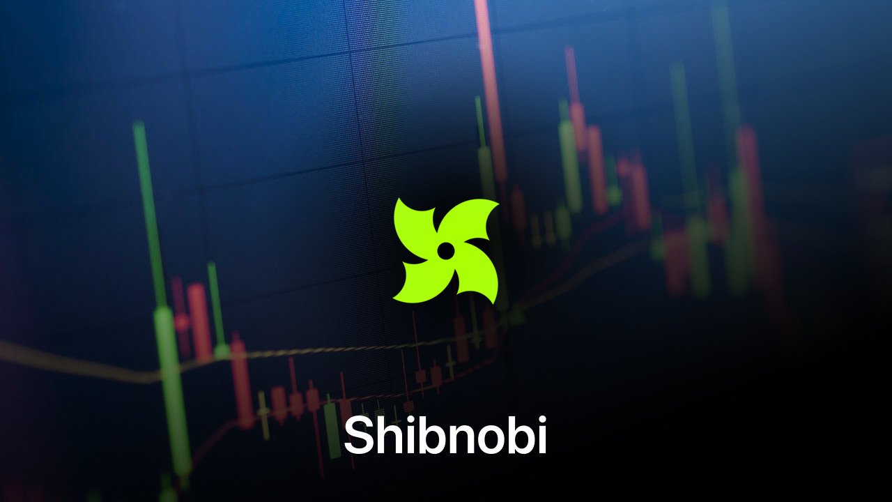 Where to buy Shibnobi coin