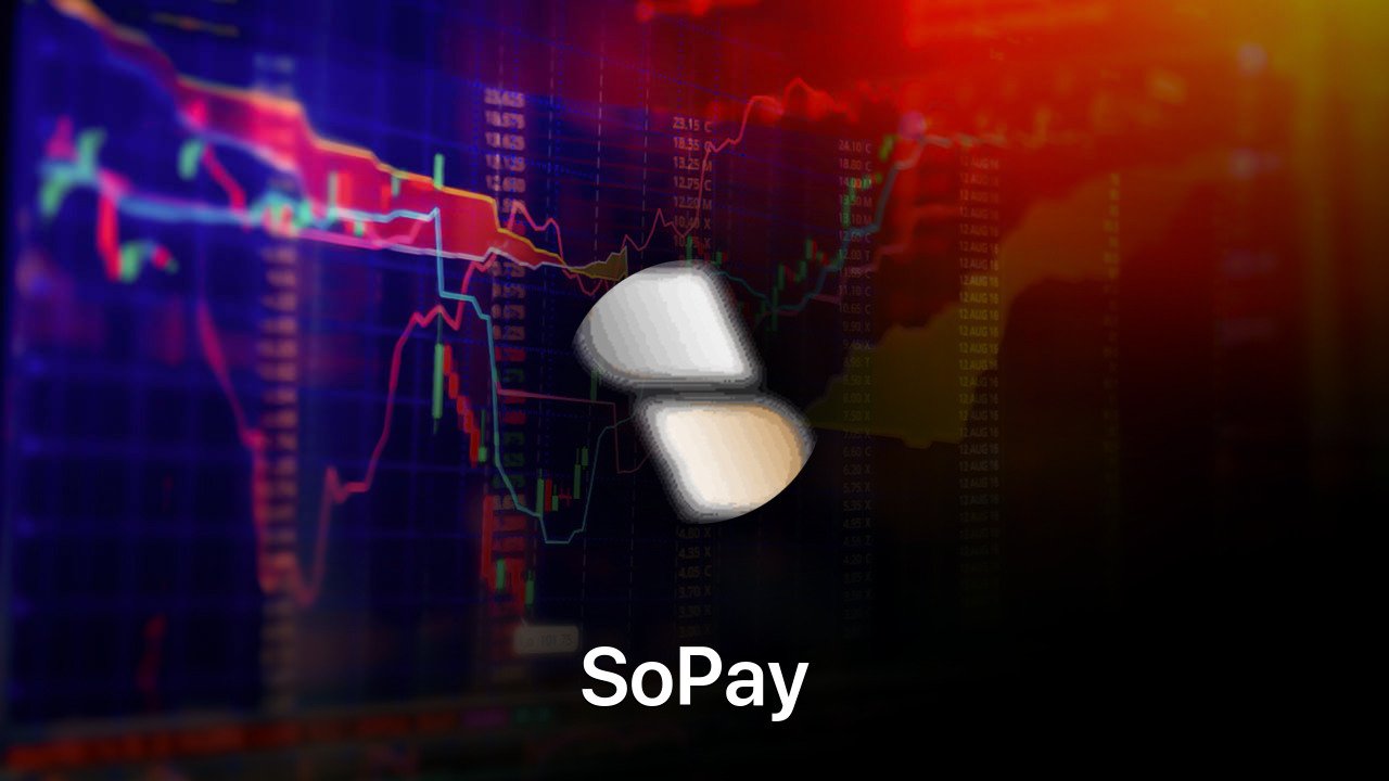 Where to buy SoPay coin