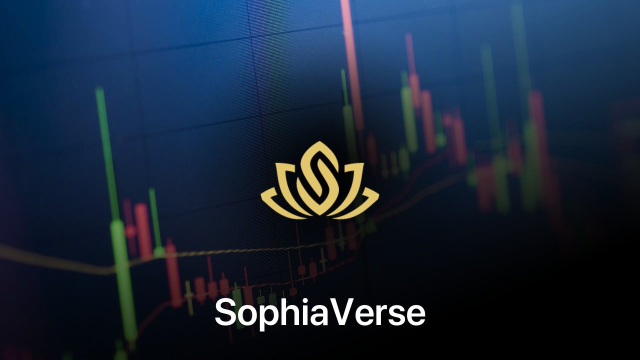 Where to buy SophiaVerse coin