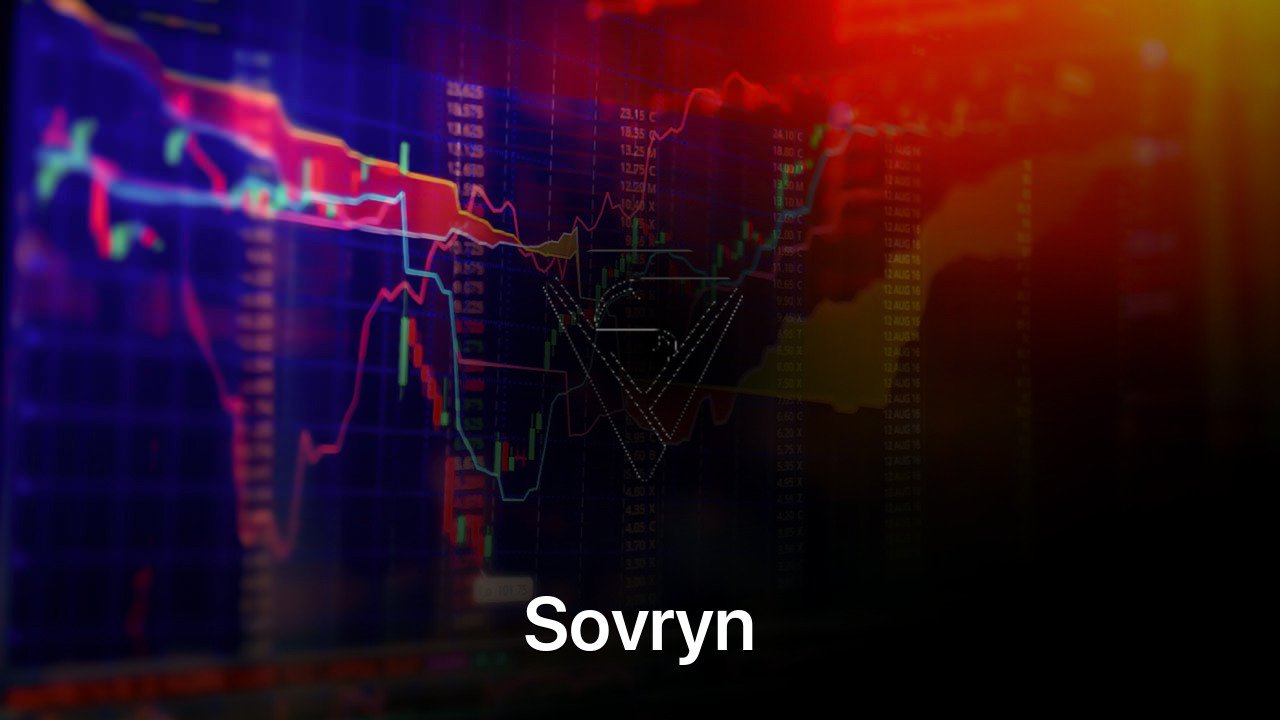 Where to buy Sovryn coin