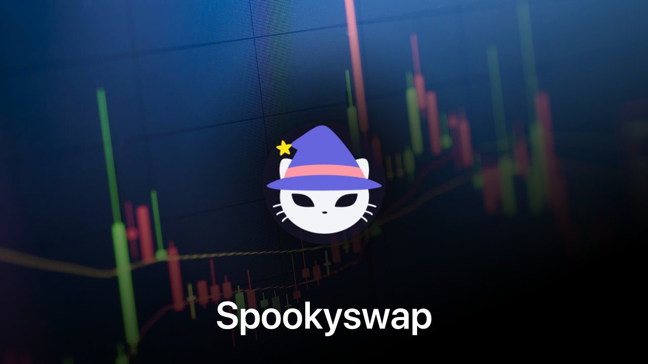 Where to buy Spookyswap coin