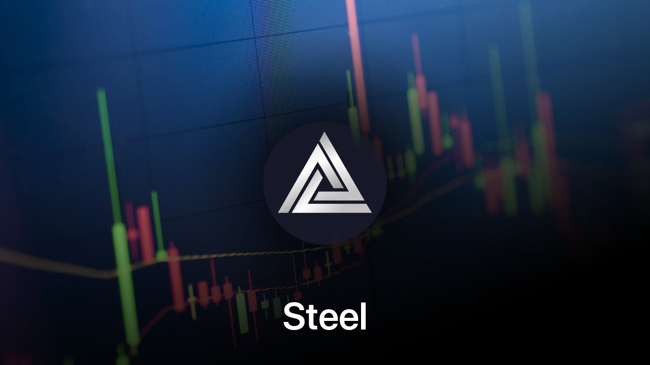 Where to buy Steel coin