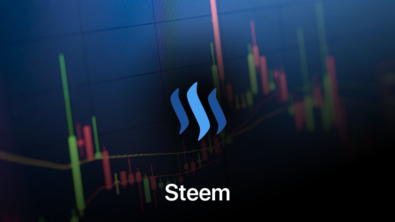 Where to buy Steem coin
