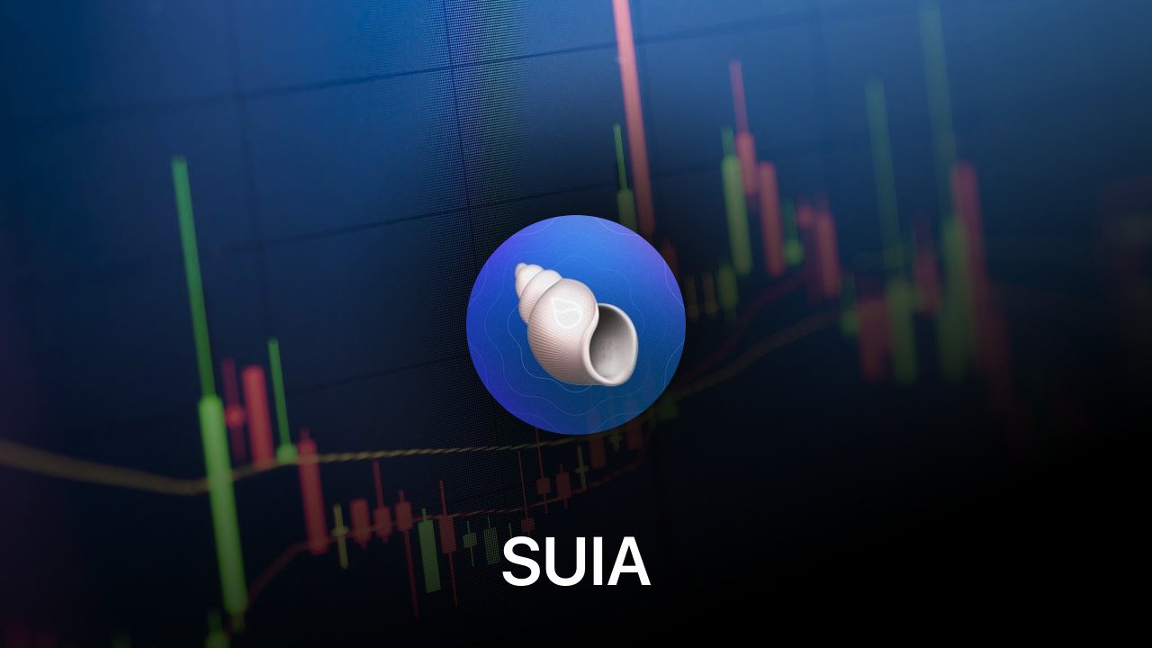 Where to buy SUIA coin