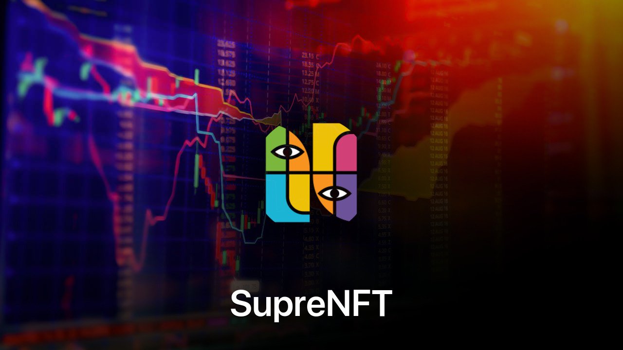 Where to buy SupreNFT coin