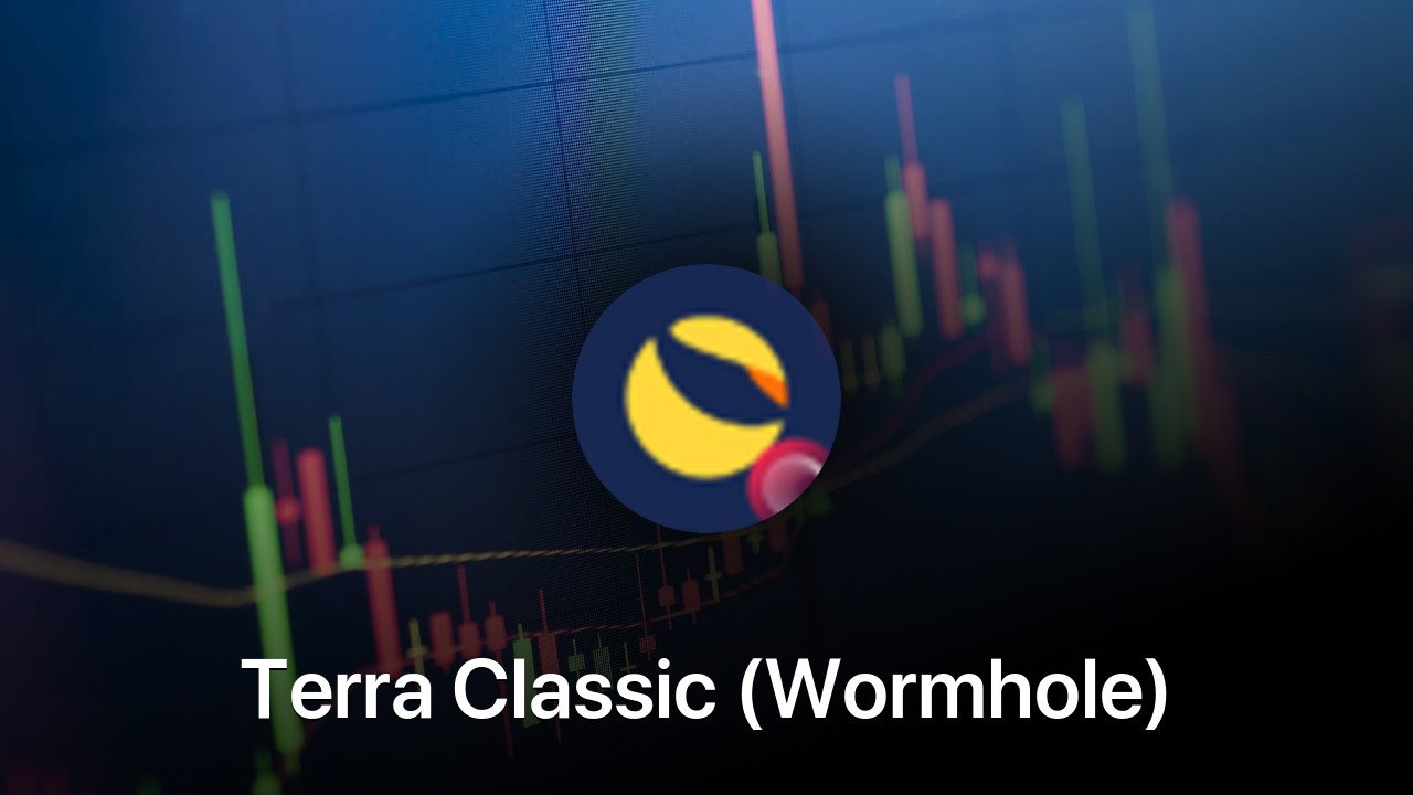 Where to buy Terra Classic (Wormhole) coin