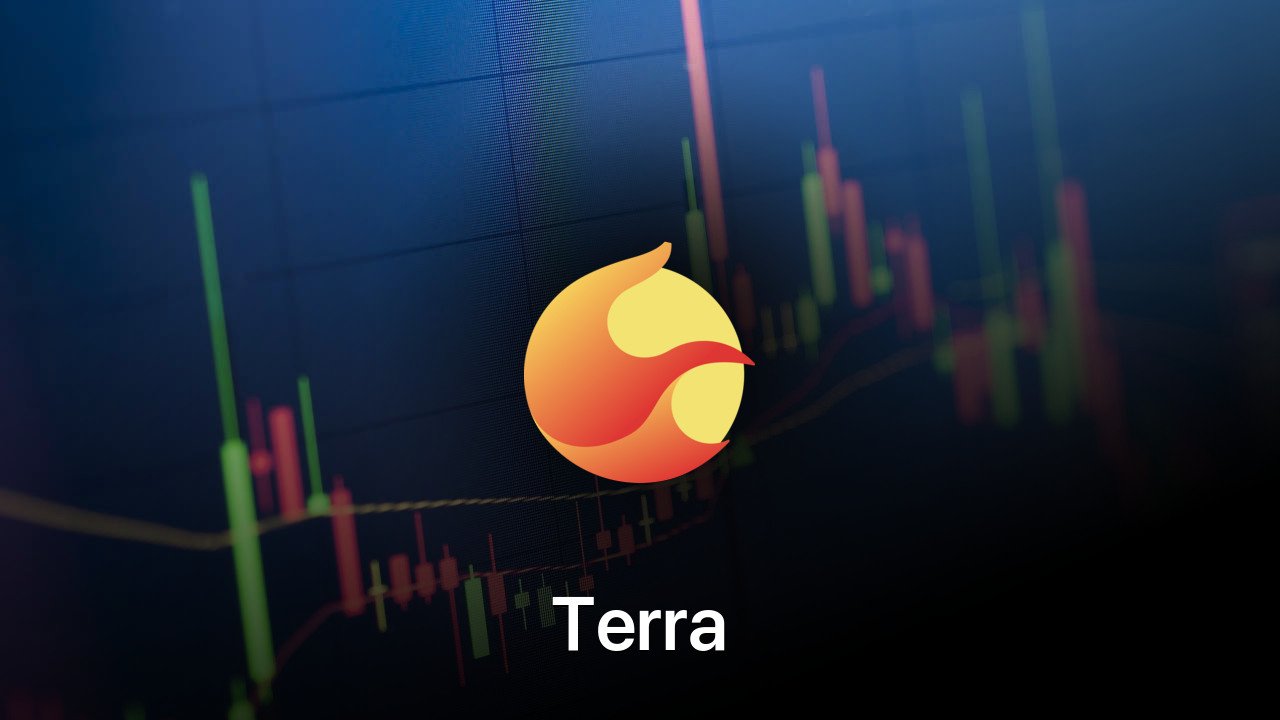 Where to buy Terra coin