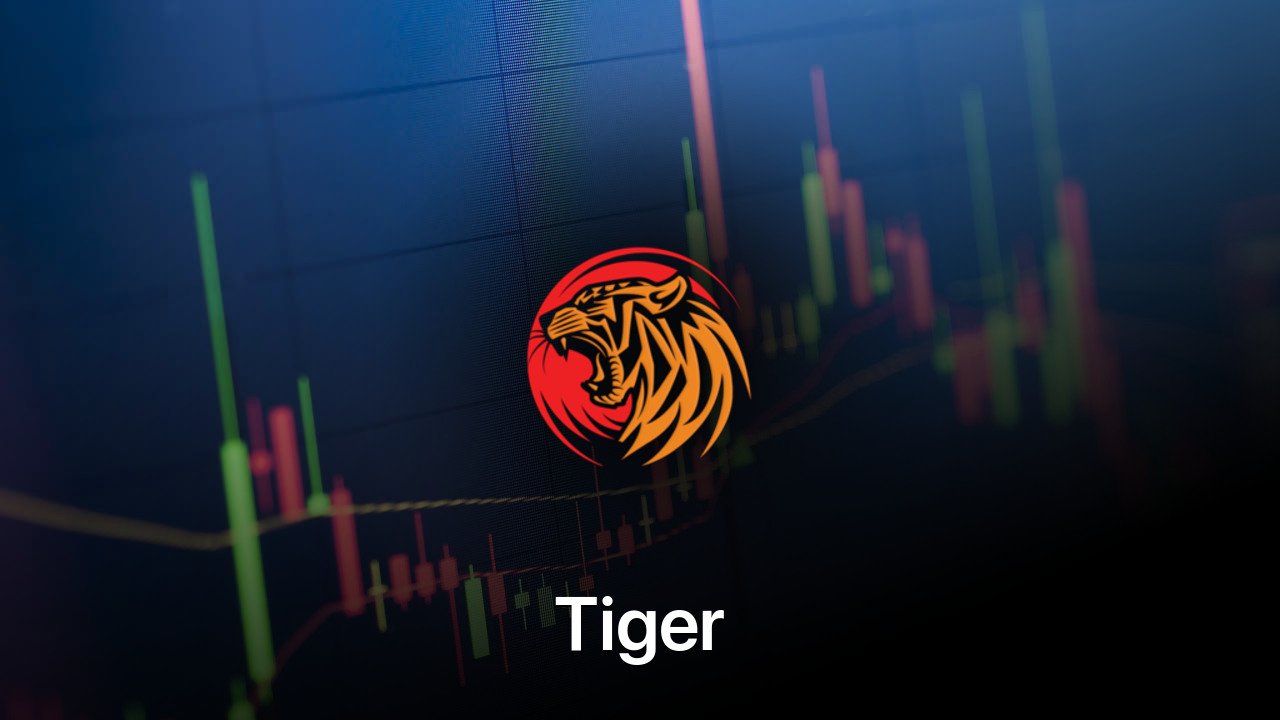 Where to buy Tiger coin