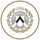 Where Buy Udinese Calcio Fan Token