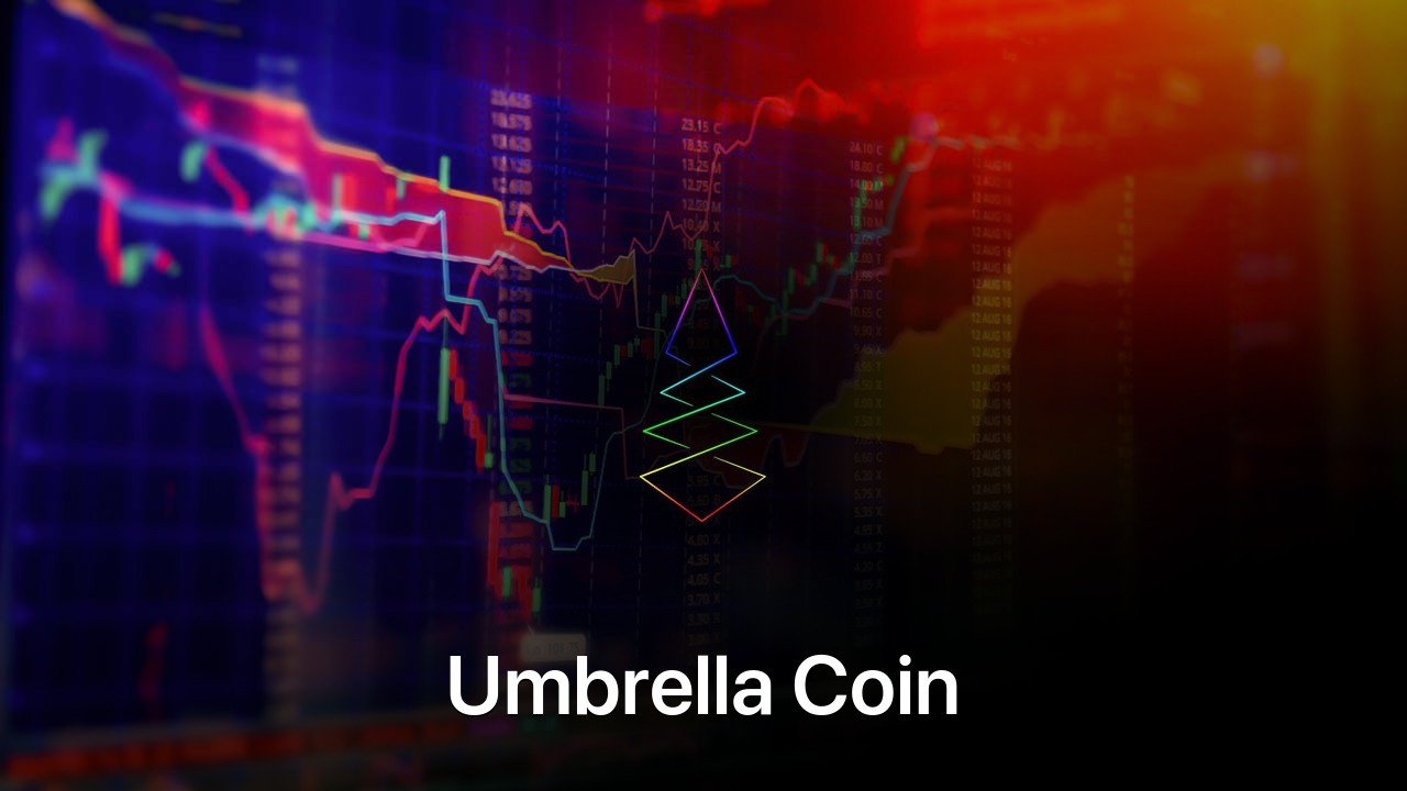 Where to buy Umbrella Coin coin