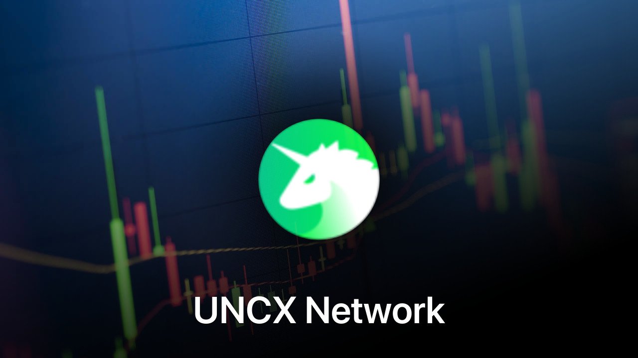 Where to buy UNCX Network coin