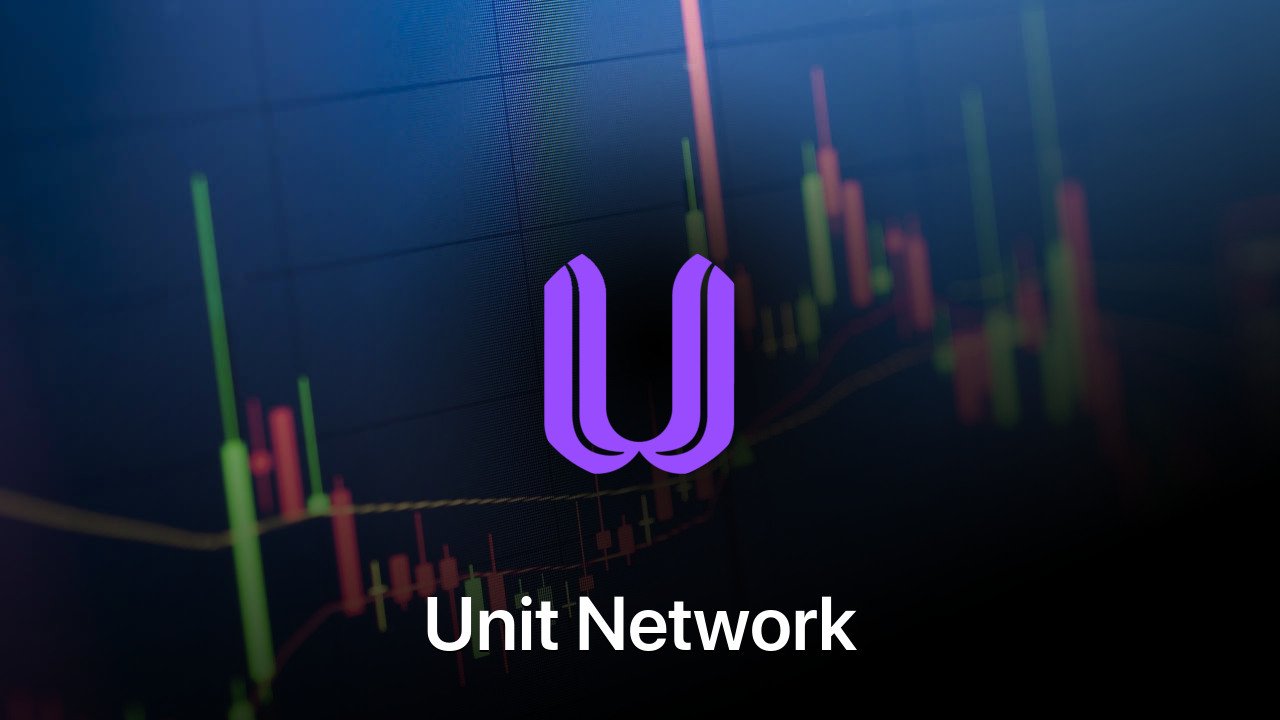 Where to buy Unit Network coin