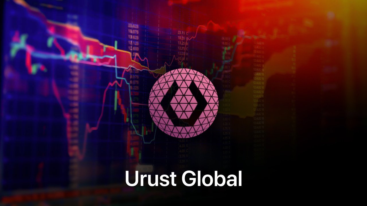 Where to buy Urust Global coin