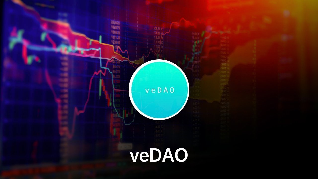 Where to buy veDAO coin