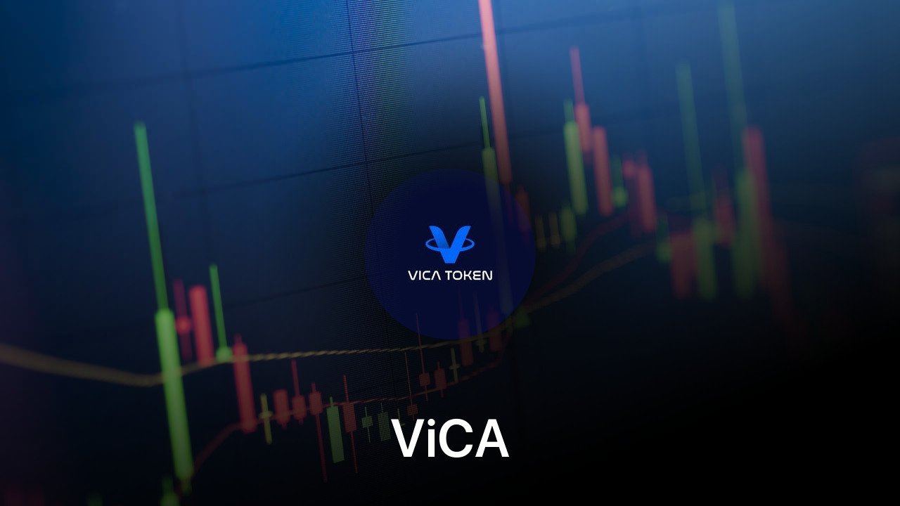 Where to buy ViCA coin